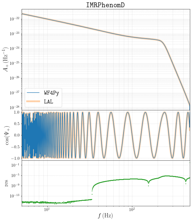 ../_images/notebooks_WF4Py_tutorial_16_0.png
