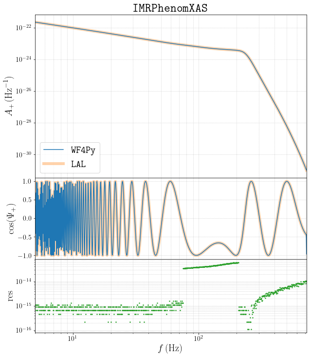 ../_images/notebooks_WF4Py_tutorial_20_0.png