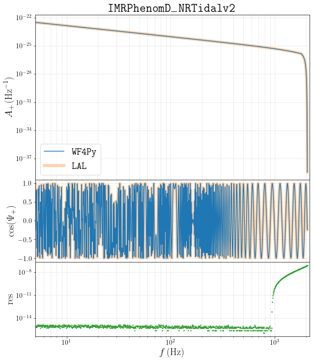 ../_images/notebooks_WF4Py_tutorial_31_0.png