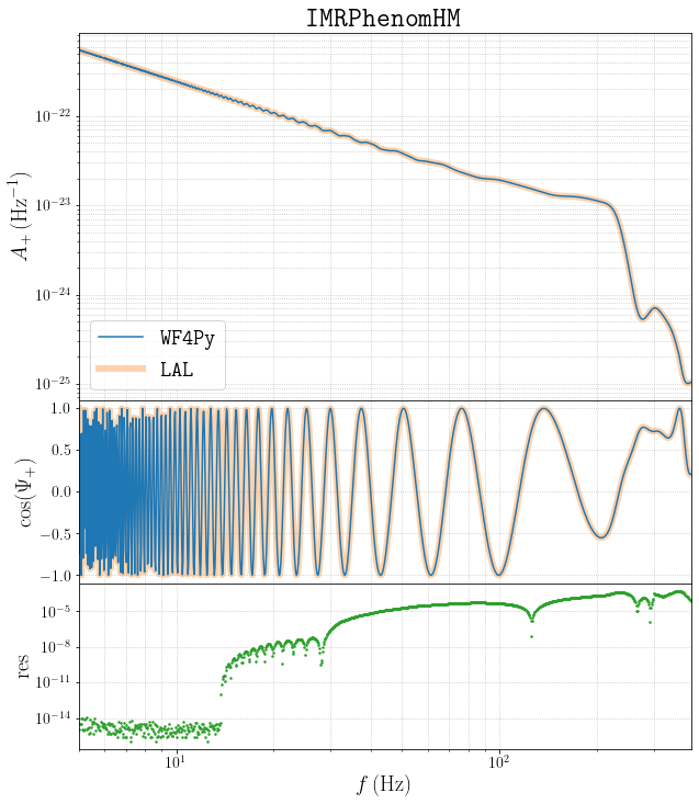 ../_images/notebooks_WF4Py_tutorial_42_0.png
