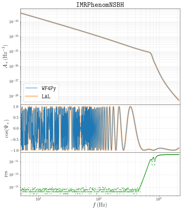 ../_images/notebooks_WF4Py_tutorial_48_0.png